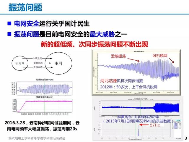 青年學(xué)者成果推薦｜清華大學(xué)陳磊——基于暫態(tài)能量流的電力系統(tǒng)振蕩分析