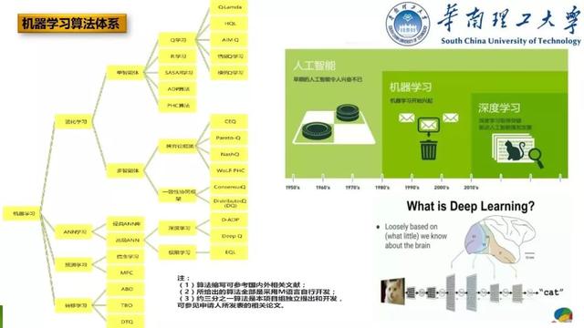 學(xué)者成果推薦｜華南理工大學(xué)余濤——基于信息-物理-社會融合系統(tǒng)的智慧能源調(diào)度機(jī)器人理論與實(shí)踐