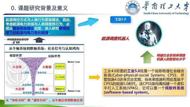 學(xué)者成果推薦｜華南理工大學(xué)余濤——基于信息-物理-社會融合系統(tǒng)的智慧能源調(diào)度機(jī)器人理論與實(shí)踐