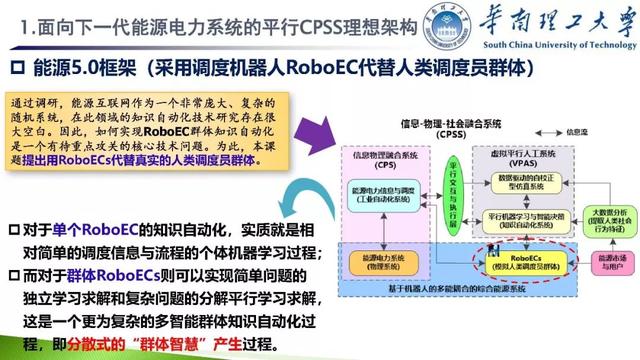 學(xué)者成果推薦｜華南理工大學(xué)余濤——基于信息-物理-社會融合系統(tǒng)的智慧能源調(diào)度機(jī)器人理論與實(shí)踐