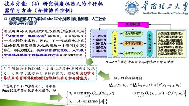 學(xué)者成果推薦｜華南理工大學(xué)余濤——基于信息-物理-社會融合系統(tǒng)的智慧能源調(diào)度機(jī)器人理論與實(shí)踐