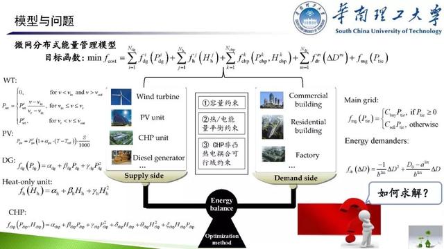 學(xué)者成果推薦｜華南理工大學(xué)余濤——基于信息-物理-社會融合系統(tǒng)的智慧能源調(diào)度機(jī)器人理論與實(shí)踐