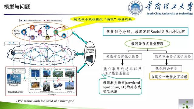 學(xué)者成果推薦｜華南理工大學(xué)余濤——基于信息-物理-社會融合系統(tǒng)的智慧能源調(diào)度機(jī)器人理論與實(shí)踐