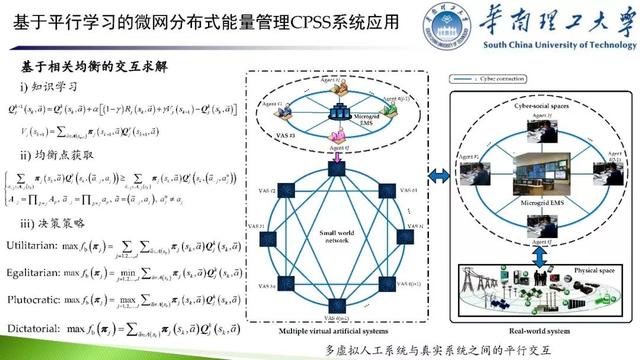 學(xué)者成果推薦｜華南理工大學(xué)余濤——基于信息-物理-社會融合系統(tǒng)的智慧能源調(diào)度機(jī)器???理論與實(shí)踐