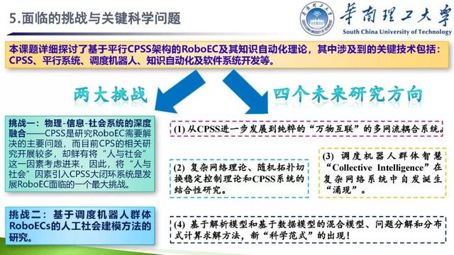 學(xué)者成果推薦｜華南理工大學(xué)余濤——基于信息-物理-社會融合系統(tǒng)的智慧能源調(diào)度機(jī)器人理論與實(shí)踐