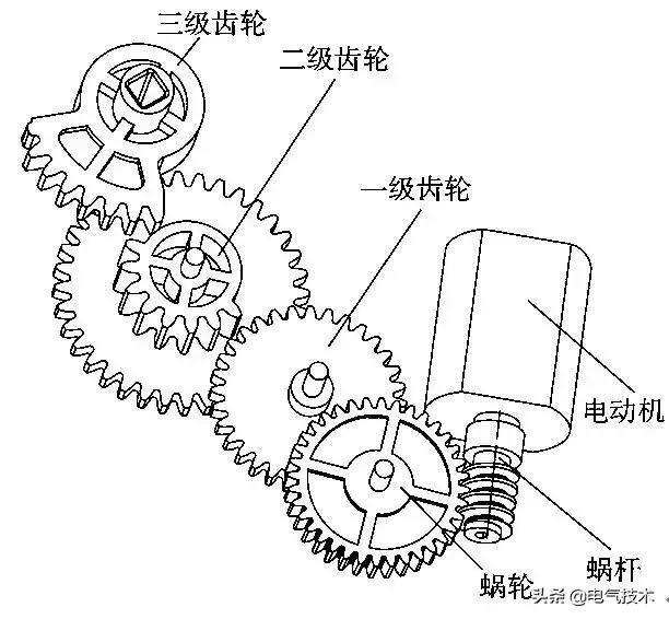 電能表外置斷路器的傳動(dòng)設(shè)計(jì)