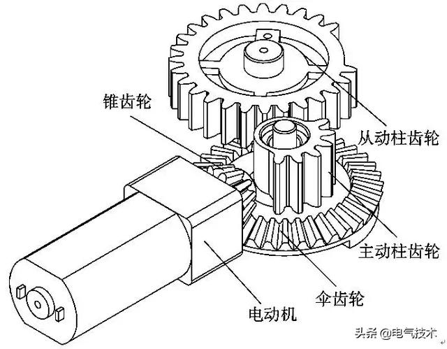 電能表外置斷路器的傳動(dòng)設(shè)計(jì)