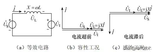 新思路！昆明地鐵再生能饋裝置的輔助無功補償方案