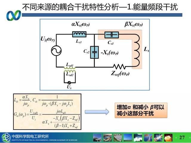 青年學(xué)者成果推薦｜中科院電工所吉莉——無線攜能通信系統(tǒng)能量與信息的耦合技術(shù)研究