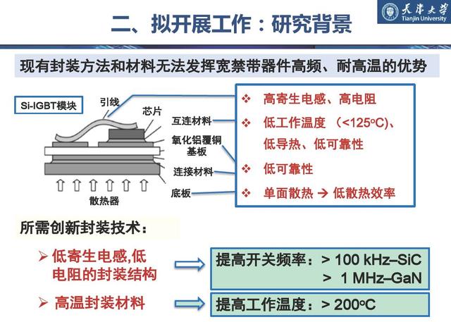 學(xué)者成果推薦｜天津大學(xué)梅云輝——寬禁帶半導(dǎo)體器件高溫封裝