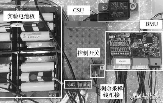 一種電動汽車電池故障在線診斷的新方法