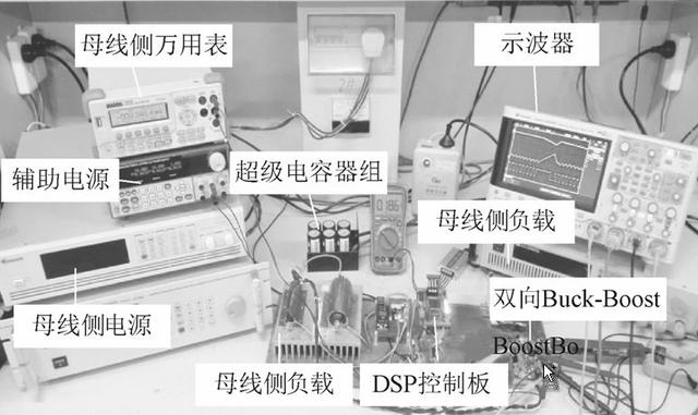 學術簡報｜在負載擾動情況下，怎樣實現(xiàn)直流母線電壓的快速恢復？