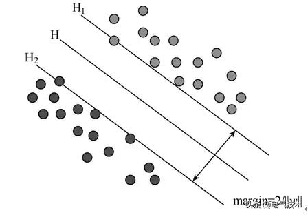 基于數(shù)據(jù)驅(qū)動(dòng)的變換器故障診斷綜述