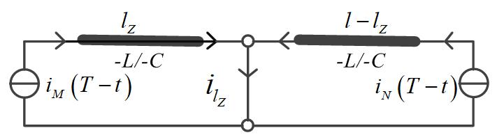 作者特稿｜電磁時(shí)間反轉(zhuǎn)——電力線路故障測(cè)距新理論