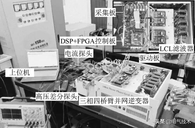 新型雙模PI控制器，可有效抑制諧波，提高電能質(zhì)量