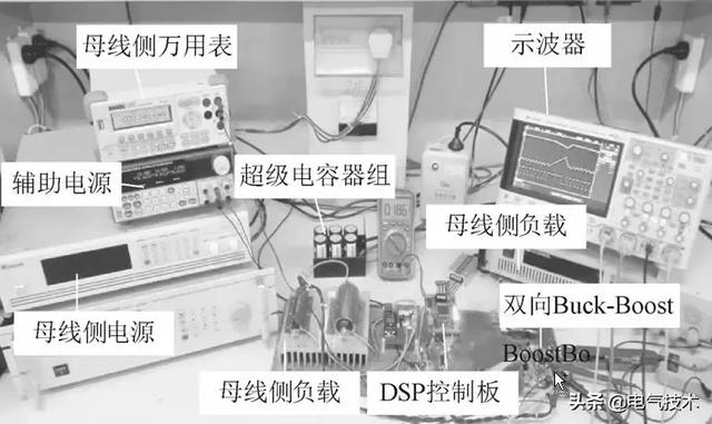 在負(fù)載擾動情況下，怎樣實(shí)現(xiàn)直流母線電壓的快速恢復(fù)？