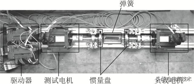 研究發(fā)現(xiàn)：加裝抑振濾波器可有效抑制機器人關(guān)節(jié)振動