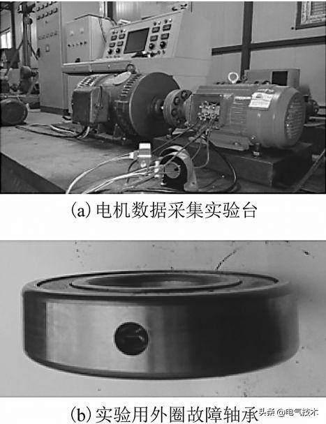 學(xué)術(shù)簡(jiǎn)報(bào)：異步電機(jī)軸承外圈故障診斷的新方法