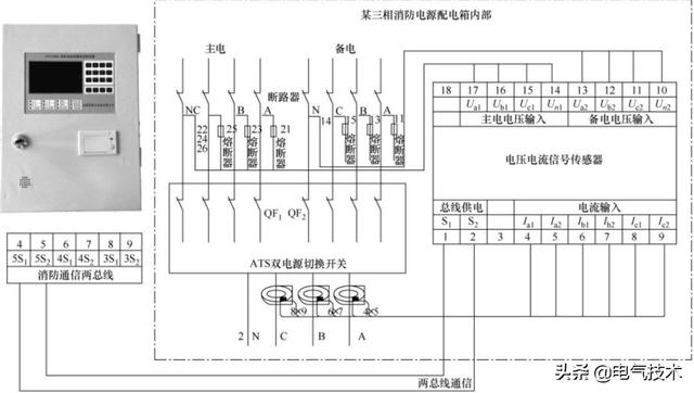 創(chuàng)新的消防電源監(jiān)控系統(tǒng)，應(yīng)用二總線技術(shù)，成本低，安全可靠