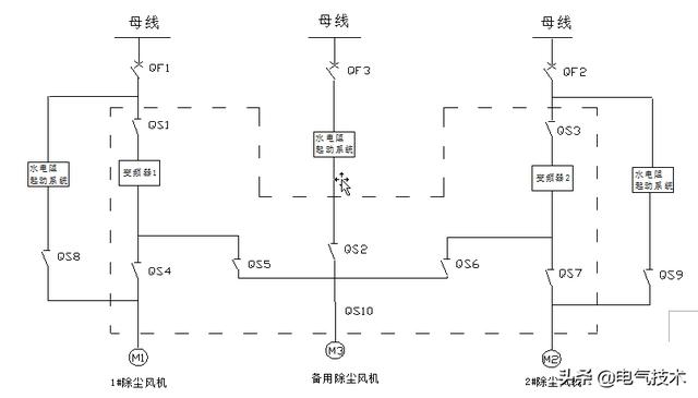 如何對煉鋼廠的除塵風(fēng)機(jī)進(jìn)行高壓變頻改造？