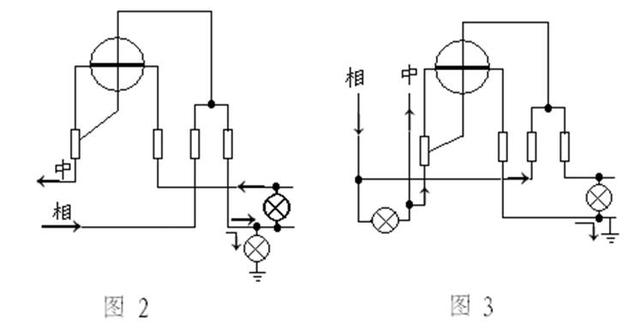 5種很容易犯錯的感應(yīng)式電表接線問題及改正方法