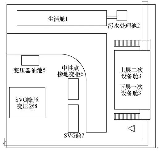 110kV及以下預(yù)裝式變電站設(shè)計(jì)