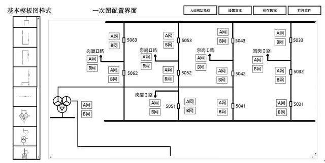 智能變電站SCD文件全模型擴展技術(shù)方案研究