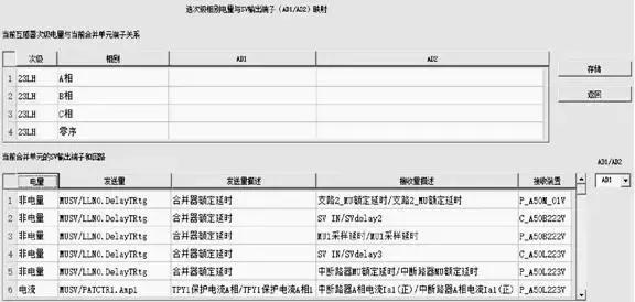 智能變電站SCD文件全模型擴展技術(shù)方案研究