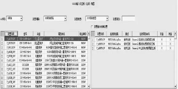 智能變電站SCD文件全模型擴展技術(shù)方案研究