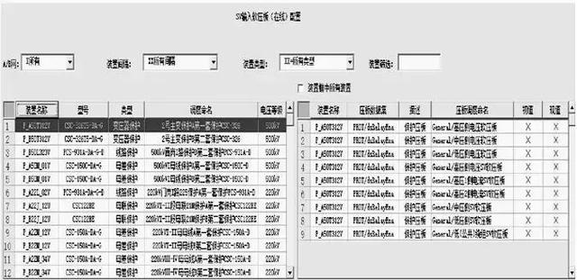 智能變電站SCD文件全模型擴展技術(shù)方案研究