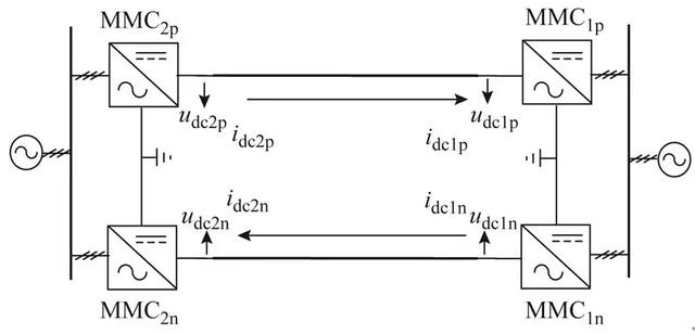 向直流故障線路注入特征信號(hào)，來(lái)判別故障性質(zhì)