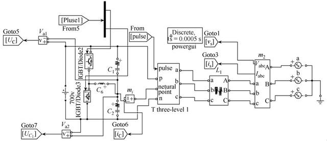 結(jié)構(gòu)簡單、易實(shí)現(xiàn)，T型三電平逆變器中點(diǎn)電位平衡的解決方法