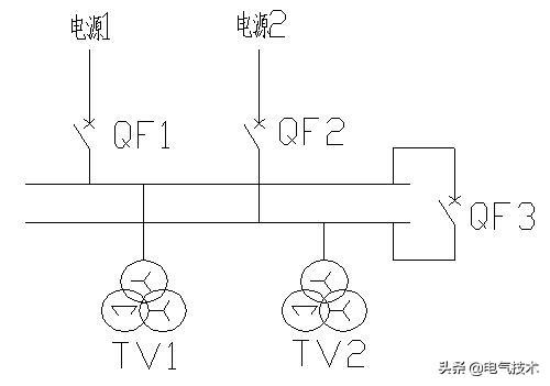 大型石化項目建設(shè)中，電氣新設(shè)備投運應(yīng)注意的問題