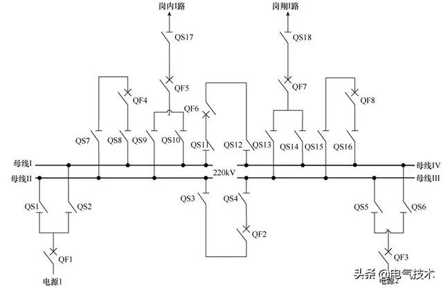 基于專家系統(tǒng)的智能變電站二次檢修安措票自動生成技術(shù)