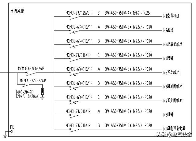 漏電斷路器在電氣插座回路設(shè)計(jì)中的設(shè)置