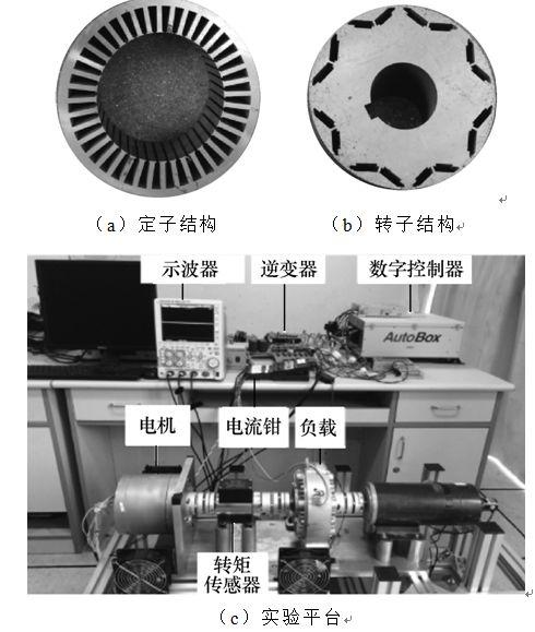 非對稱V型內置式永磁同步電機的多目標優(yōu)化設計