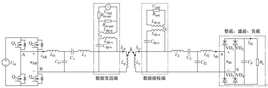 新型無(wú)線能量數(shù)據(jù)傳輸系統(tǒng)，抗干擾強(qiáng)，效率高，速度快