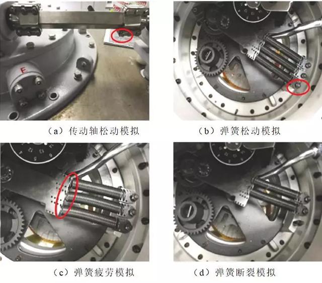 學(xué)術(shù)簡報︱有載分接開關(guān)狀態(tài)特征提取及異常狀態(tài)診斷的有效方法