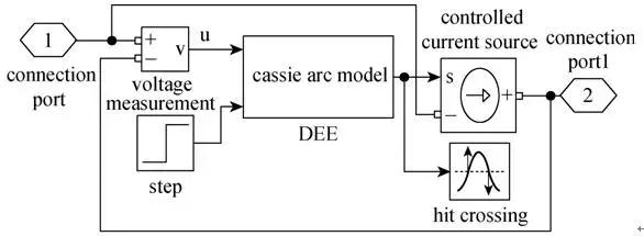 光伏系統(tǒng)直流側(cè)故障電弧的檢測(cè)與判別