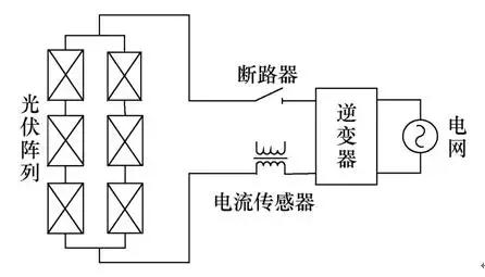 光伏系統(tǒng)直流側(cè)故障電弧的檢測(cè)與判別