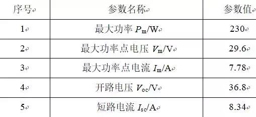 光伏系統(tǒng)直流側(cè)故障電弧的檢測(cè)與判別