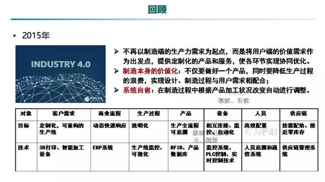 專家報告｜中國電科院張東霞：泛在電力物聯(lián)網(wǎng)及關(guān)鍵支撐技術(shù)應(yīng)用