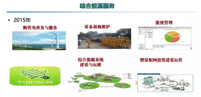 專家報告｜中國電科院張東霞：泛在電力物聯(lián)網(wǎng)及關(guān)鍵支撐技術(shù)應(yīng)用