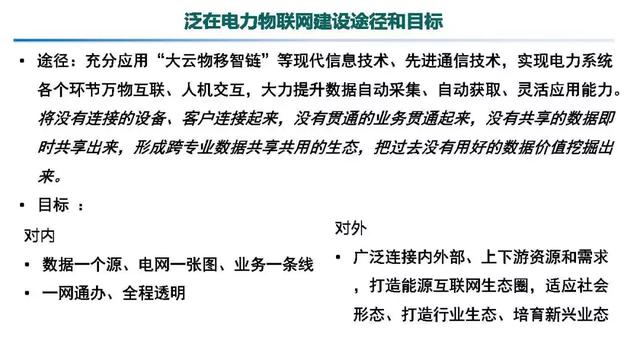 專家報告｜中國電科院張東霞：泛在電力物聯(lián)網(wǎng)及關(guān)鍵支撐技術(shù)應(yīng)用