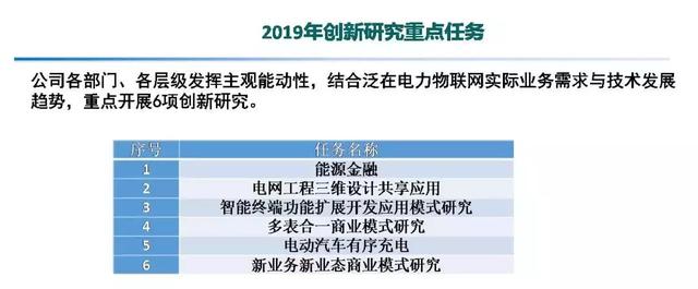 專家報告｜中國電科院張東霞：泛在電力物聯(lián)網(wǎng)及關(guān)鍵支撐技術(shù)應(yīng)用