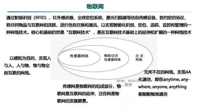 專家報告｜中國電科院張東霞：泛在電力物聯(lián)網(wǎng)及關(guān)鍵支撐技術(shù)應(yīng)用