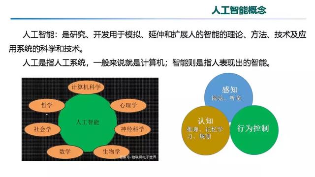 專家報告｜中國電科院張東霞：泛在電力物聯(lián)網(wǎng)及關(guān)鍵支撐技術(shù)應(yīng)用