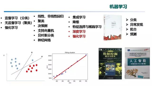 專家報告｜中國電科院張東霞：泛在電力物聯(lián)網(wǎng)及關(guān)鍵支撐技術(shù)應(yīng)用