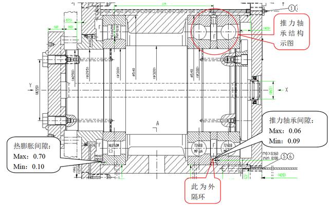 電廠鍋爐引風(fēng)機軸承檢修技術(shù)