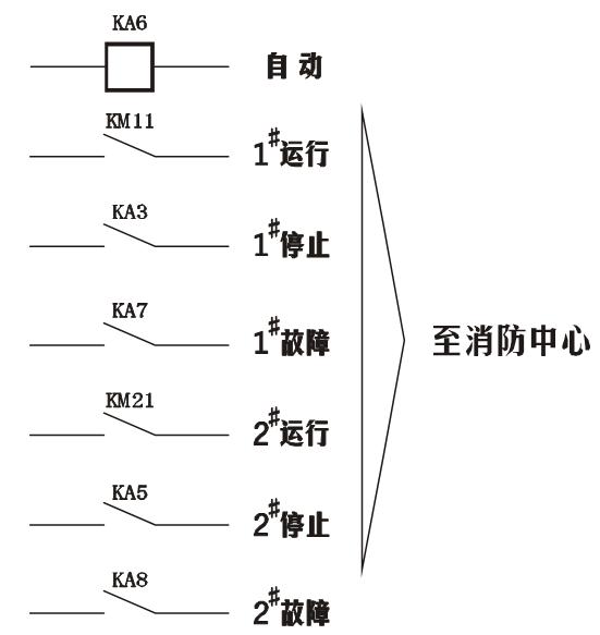 利用自耦降壓啟動，實現(xiàn)一控多的方案